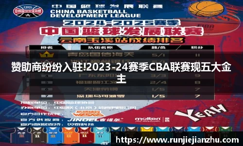 赞助商纷纷入驻!2023-24赛季CBA联赛现五大金主