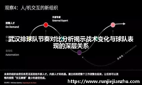 武汉排球队节奏对比分析揭示战术变化与球队表现的深层关系